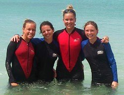 lycra swimsuits